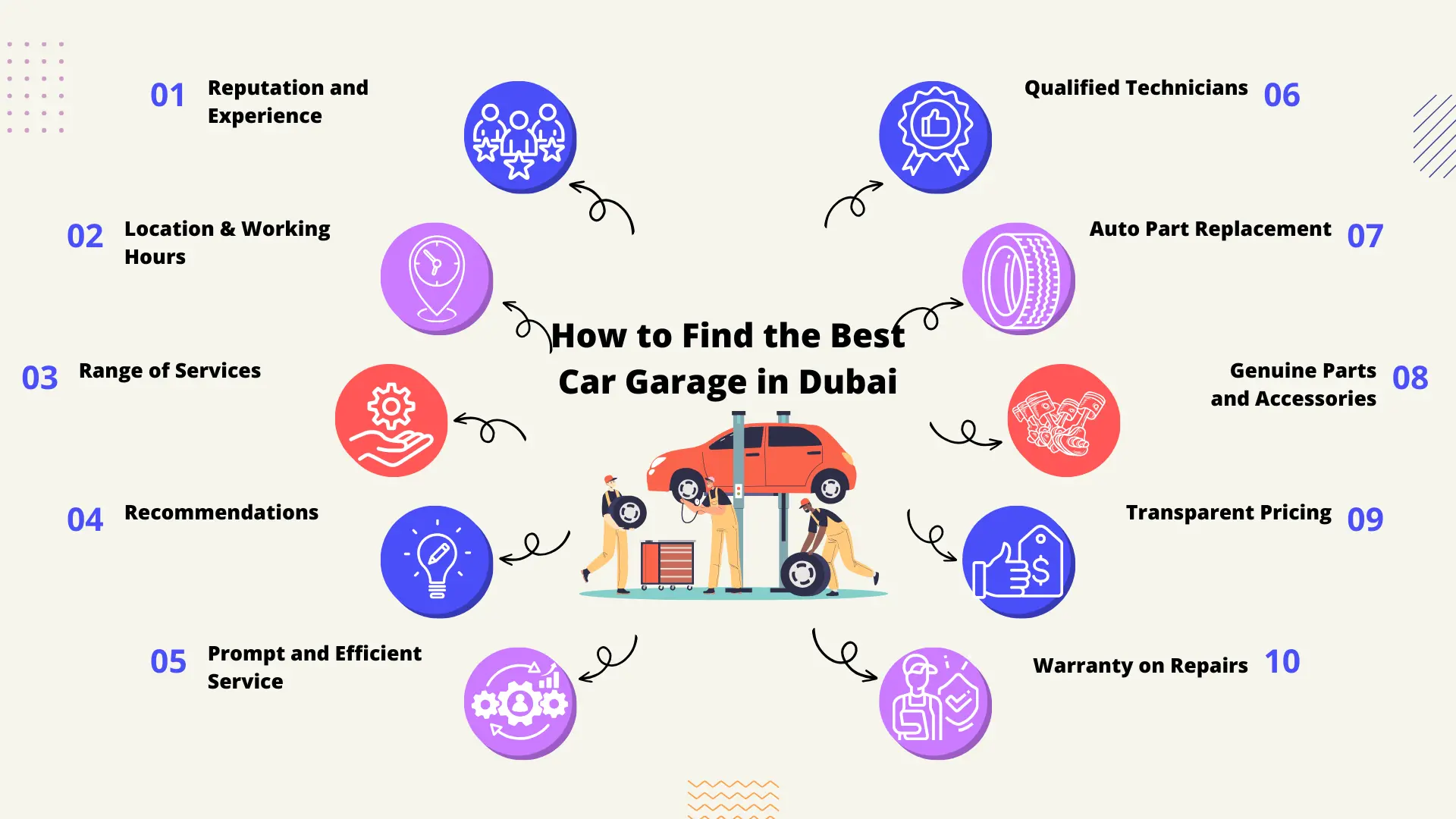 car-garage-in-dubai